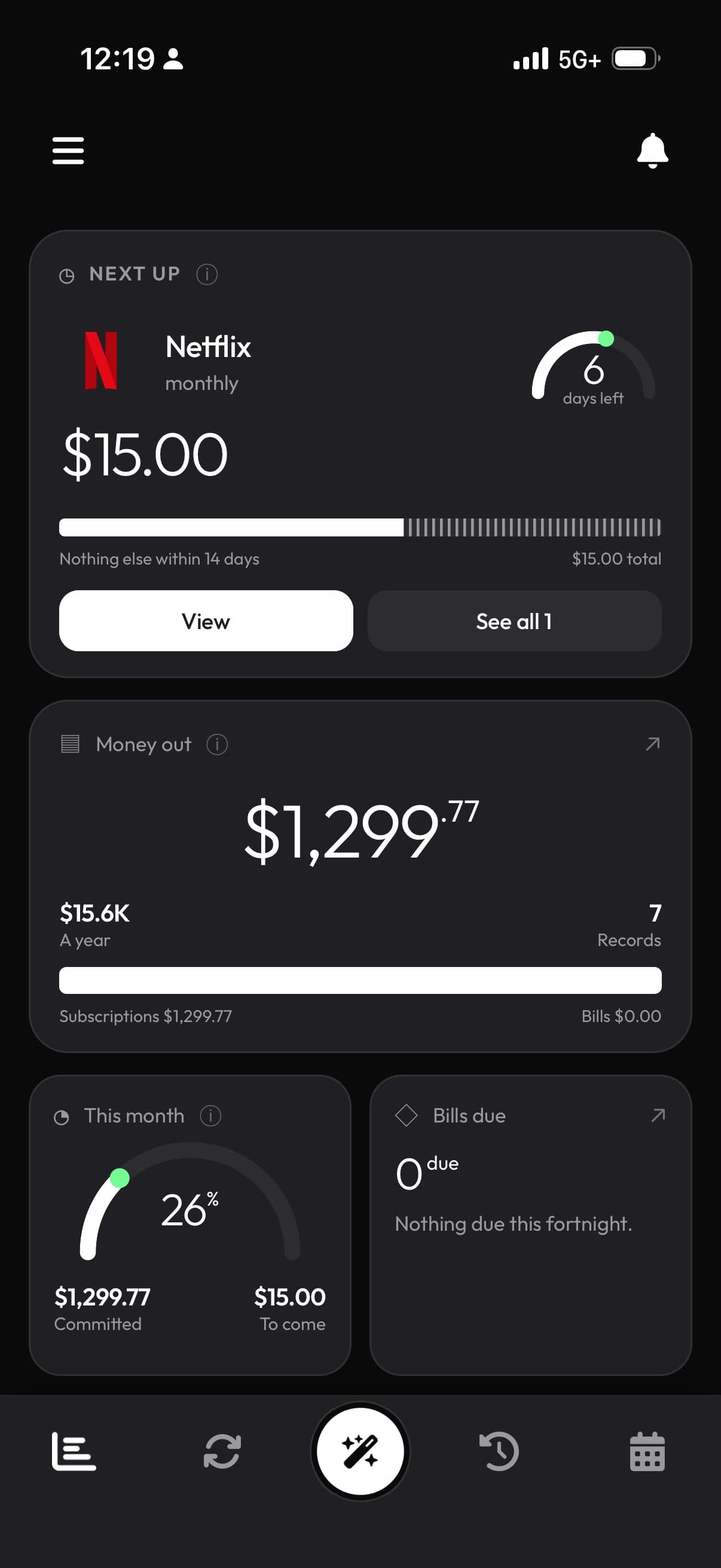 The Renew Reminder dashboard on iPhone: a Next Up card showing Netflix renewing in 6 days for $15.00, money out of $1,299.77 a month across 7 records, 26 percent of the month committed, and nothing due this fortnight.